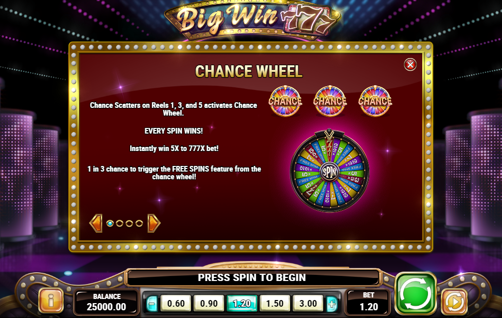 Big Win 777 Wheel